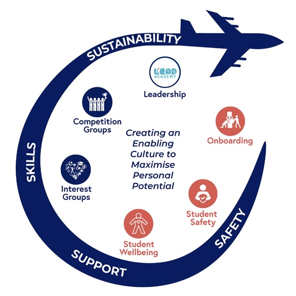 student-life-framework