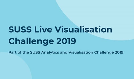 SUSS Live Visualisation Challenge 2019